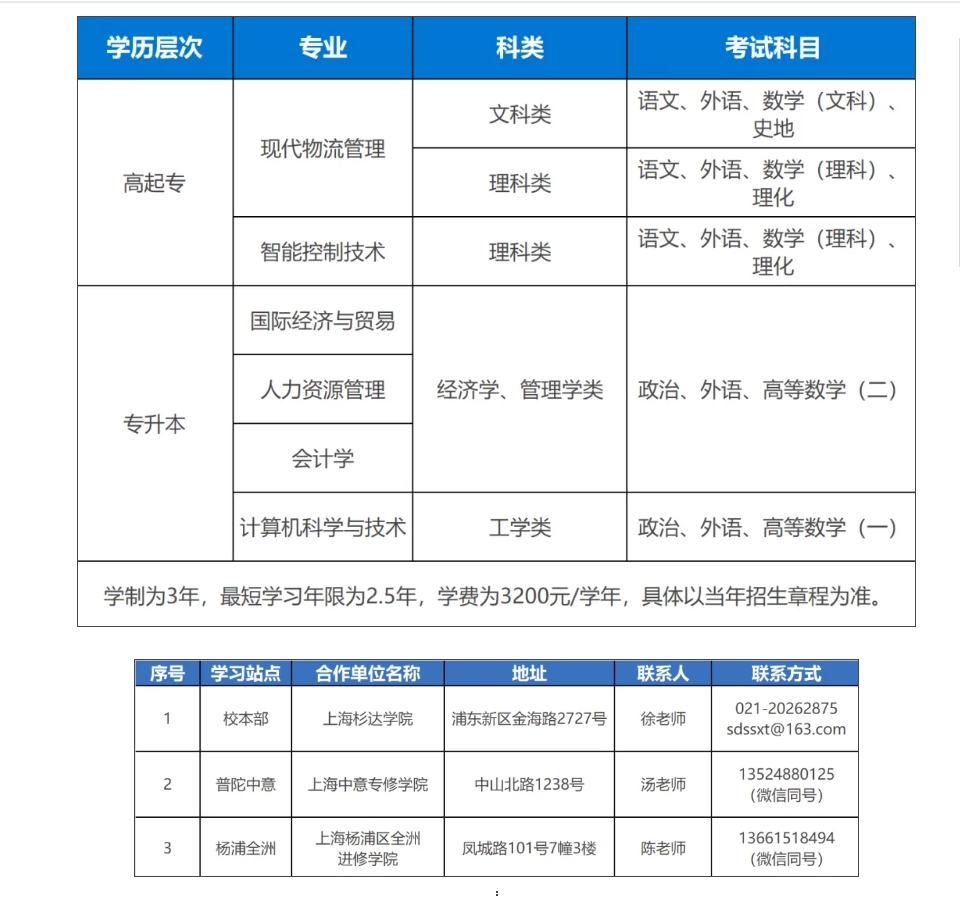 上海杉达3.png